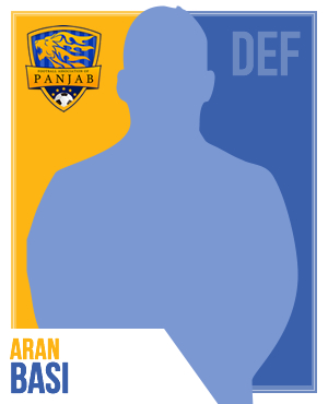 Aran Basi