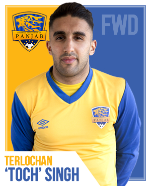 Terlochan Singh