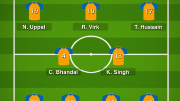 WFC 2018 Match Report: Panjab FA 5-0 Barawa