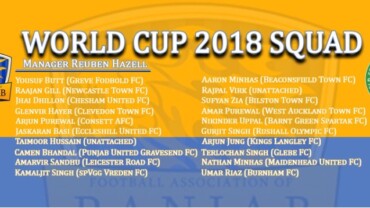 OFFICIAL: 20-man CONIFA World Cup Squad And Tickets