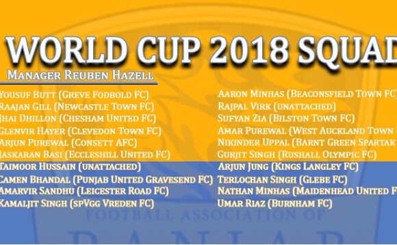 OFFICIAL: 20-man CONIFA World Cup Squad And Tickets