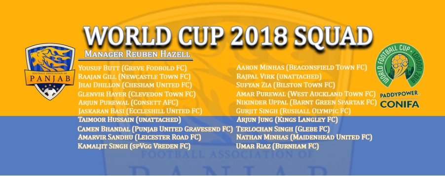 OFFICIAL: 20-man CONIFA World Cup Squad And Tickets