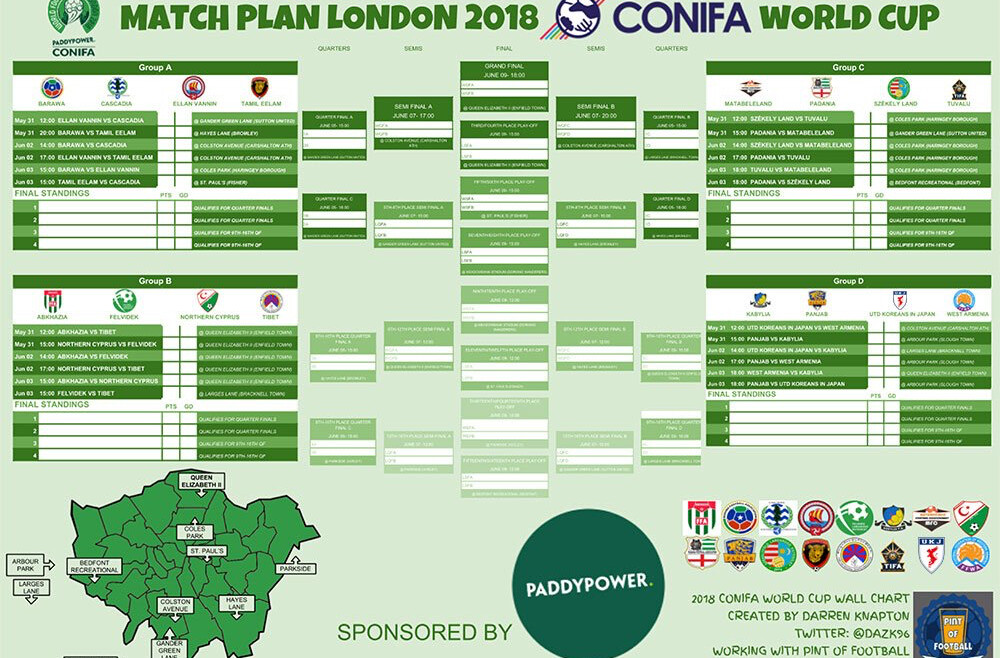 Slough Town FC to host Panjab World Football Cup 2018 group games