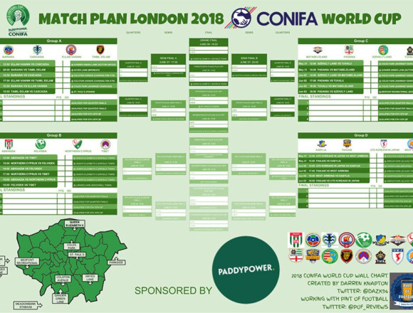Slough Town FC to host Panjab World Football Cup 2018 group games