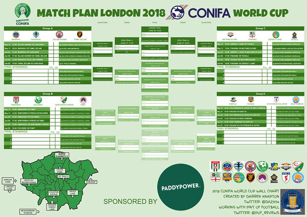 Slough Town FC to host Panjab World Football Cup 2018 group games