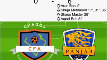 Panjab FA Qualify for CONIFA World Cup 2020: Chagos Island v Panjab FA Report